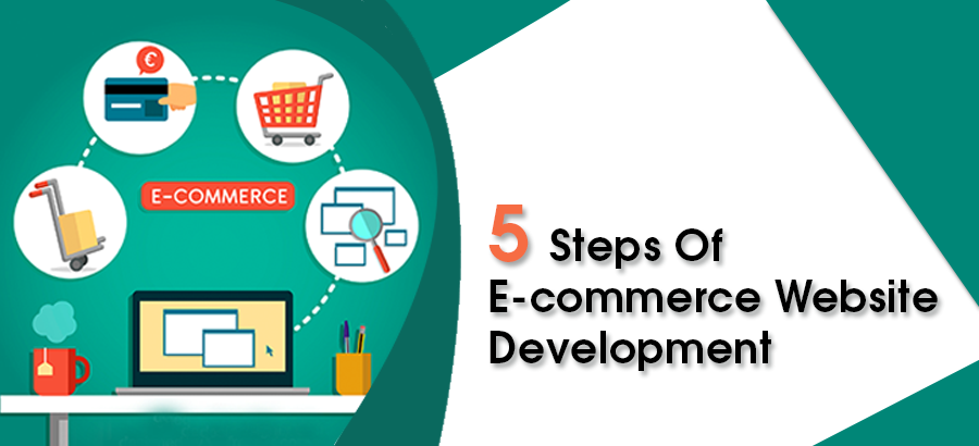 5 Steps Of E-commerce Website Development - Kadam Technologies