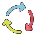 Full-cycle Service