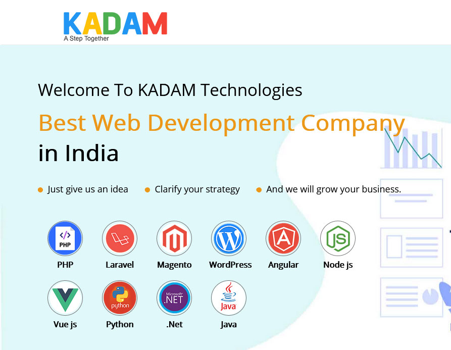 Software development company India