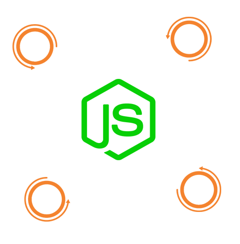 NodeJs
