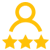 Android Development Domains