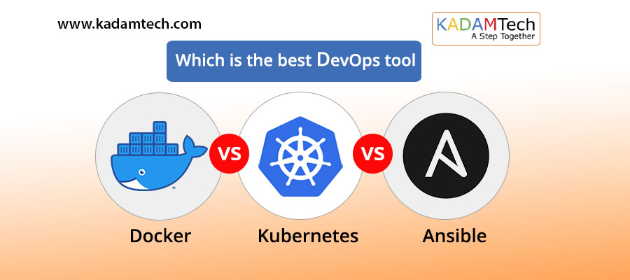 what is kubernetes vs docker